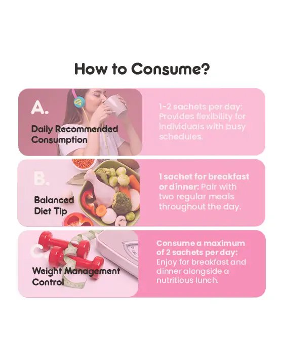 SoEasy Meal Replacement